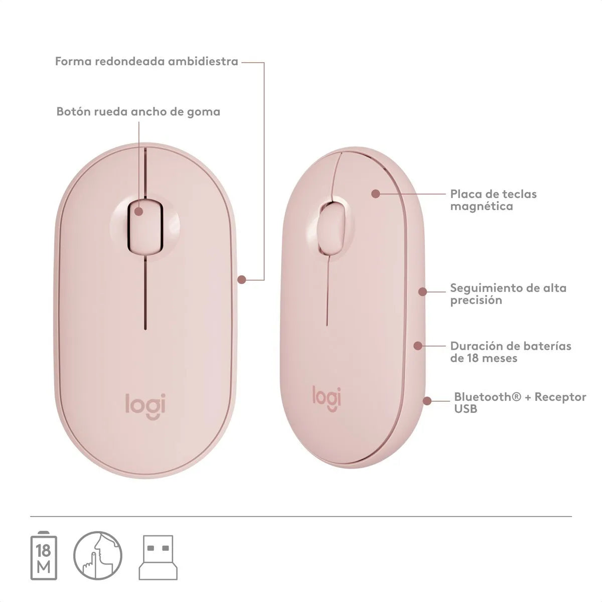 Combo Teclado y Mouse Inalámbrico Slim Logitech MK470 Rosa