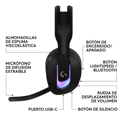 Auriculares Gamer Inalámbricos Logitech G522 LIGHTSPEED con RGB LIGHTSYNC